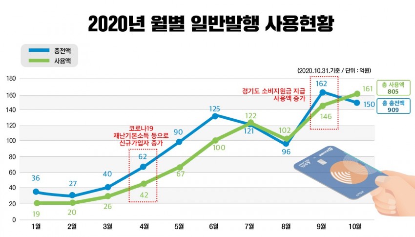 화면 캡처 2020-11-19 222830.jpg