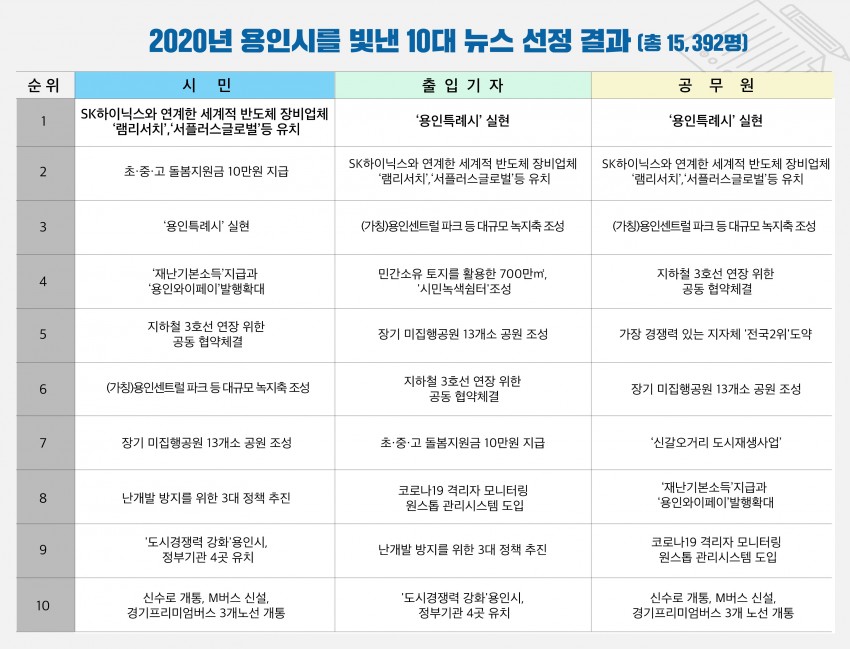 화면 캡처 2020-12-23 222333.JPG