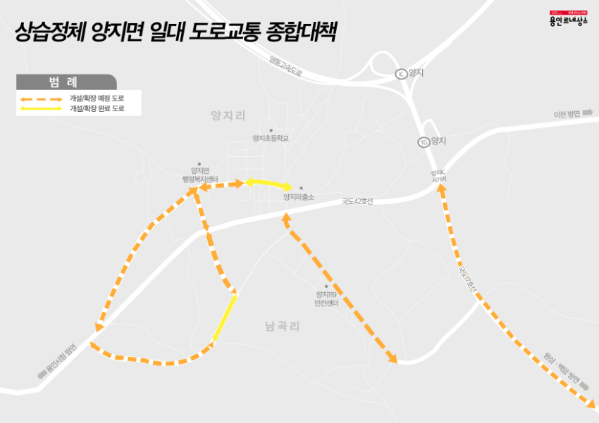 5. 상습정체 양지면 일대 도로교통 종합대책.jpg