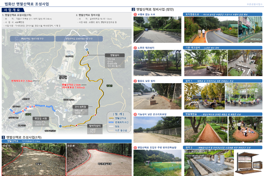 5-3. 법화산 맨발 산책로 조성 계획 판넬(이미지) (1).jpg