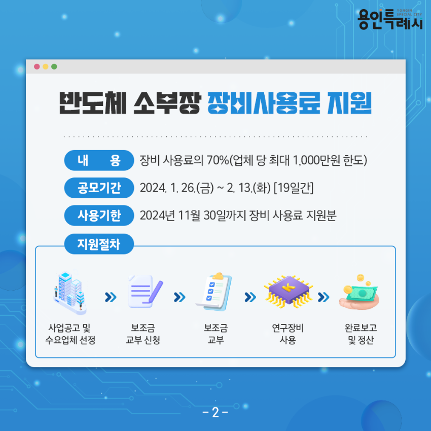 1-3. 반도체 육성 정책 카드뉴스.png