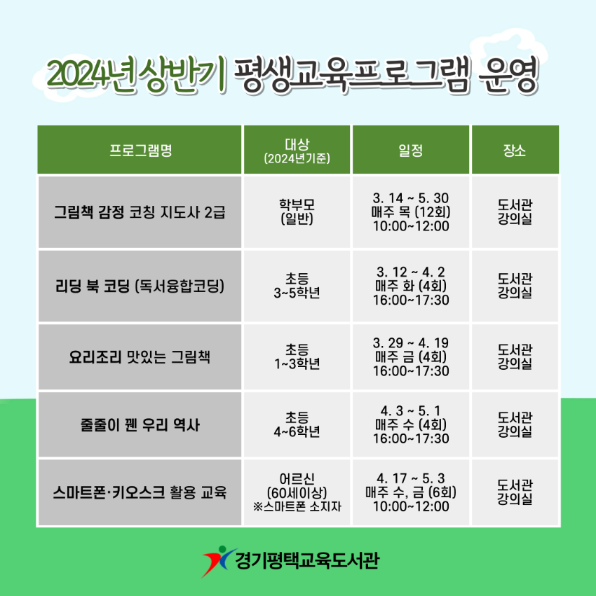 240226 경기평택교육도서관, 2024년 상반기 평생교육프로그램 운영(이미지).png