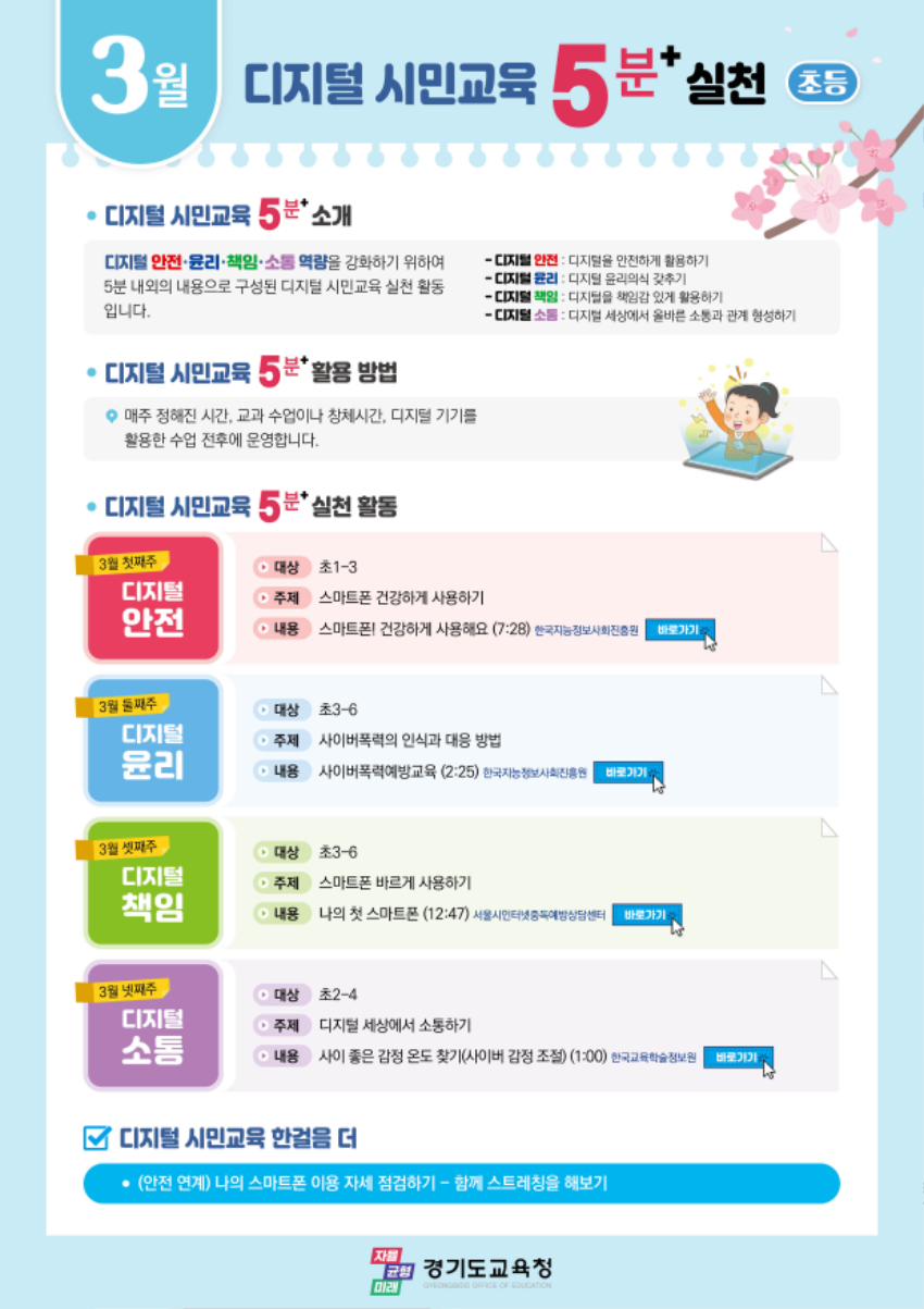 240325 참고자료 1 초등 디지털 시민교육 5분+ 실천 3월 자료.jpg