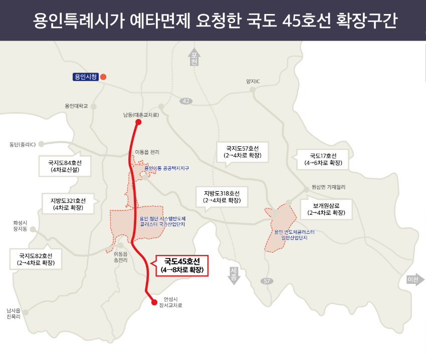 8-4. 용인특례시가 예타면제 요청한 국도 45호선 확장구간.jpg