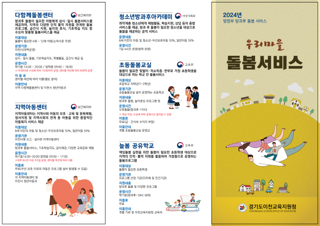 240416 늘봄 자원지도  참고자료 1 이천 앞면.jpg