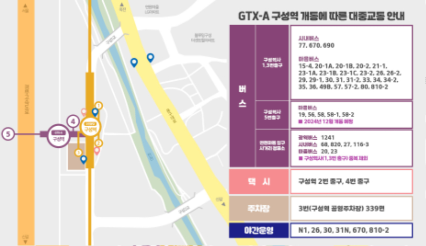 6-6. GTX-A구성역 연계 대중교통 안내.jpg