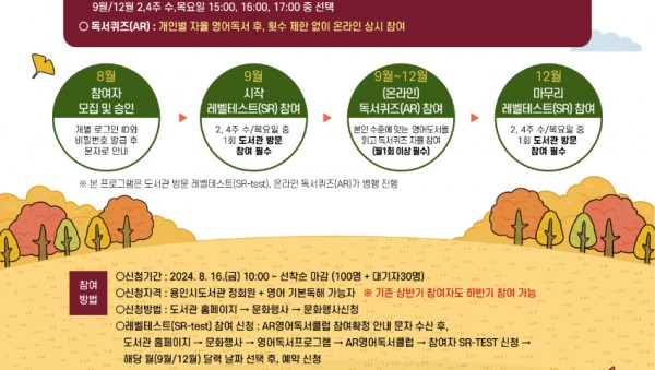 5. 용인특례시 성복도서관 AR영어독서클럽 안내 포스터.jpg