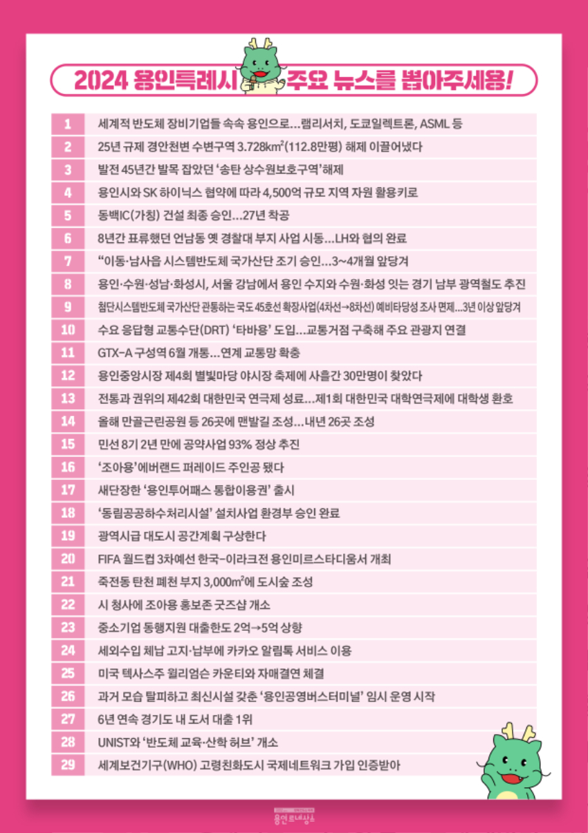 1. 용인특례시 2024년 주요뉴스 목록 (1).jpg