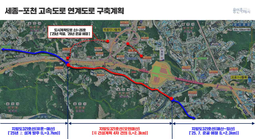 6-5. 세종-포천고속도로 연계도로 구축계획.jpg