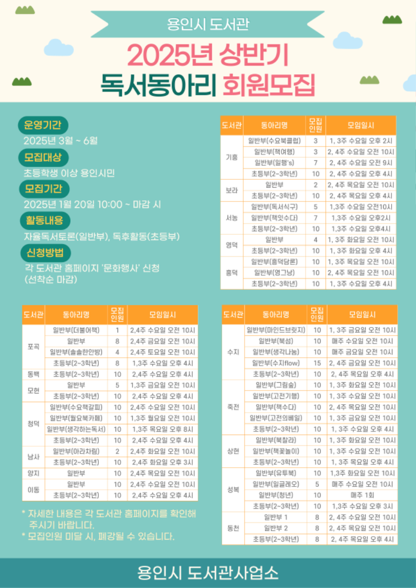 3. 용인특례시 2025년 상반기 독서동아리 회원모집 포스터.jpg