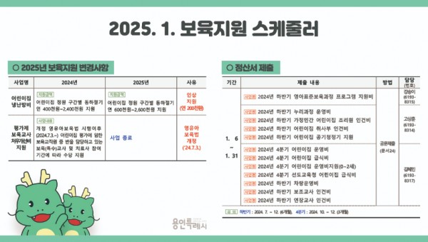 6. 용인특례시 수지구가 보육기관에 제공하는 보육지원스케줄러 예시.jpg