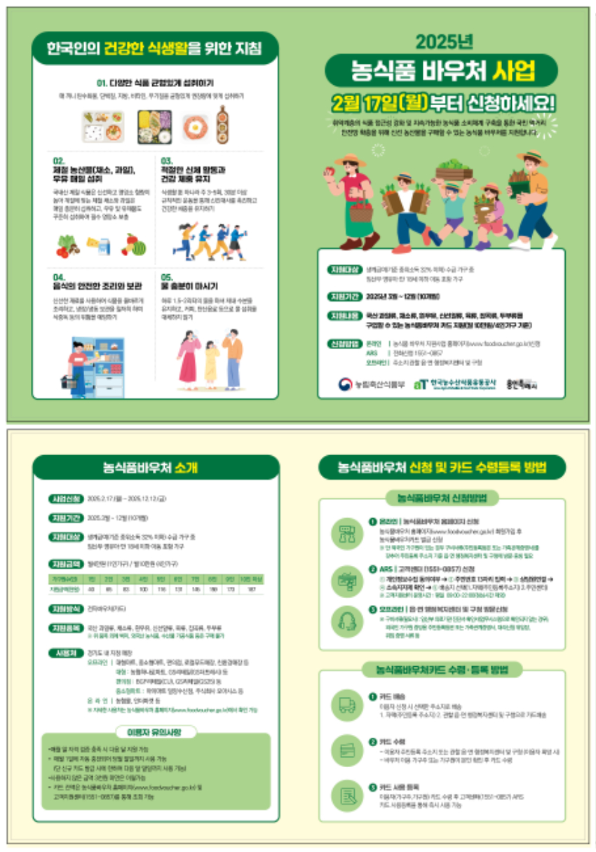 4. 용인특례시 농식품 바우처 안내 포스터.jpg