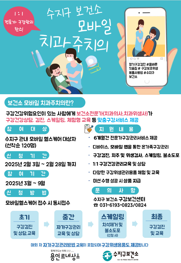 5. 용인특례시 수지구보건소가 시민의 구강건강 관리를 위해 '모바일 치과주치의 사업' 참가자를 모집한다..jpg