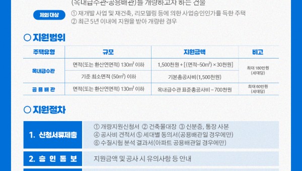 1. 2025년 녹물 없는 우리집 개량사업 홍보 포스터.jpg