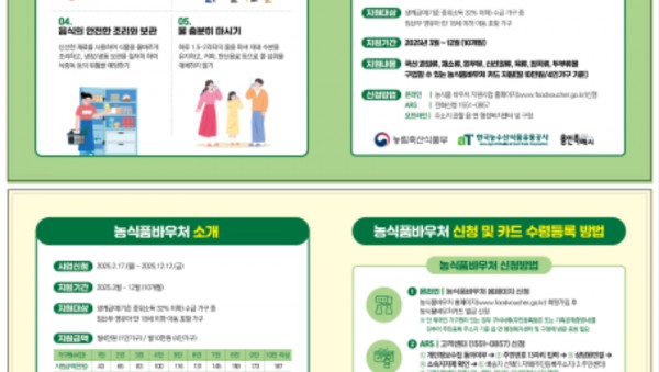 4. 용인특례시 농식품 바우처 안내 포스터.jpg