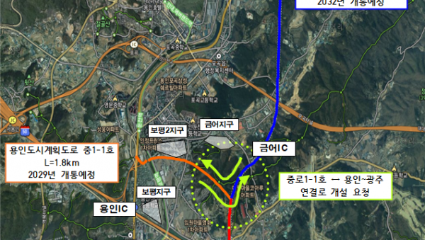 2. 용인특례시를 관통하는 