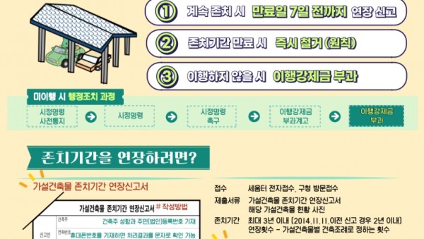 7. 용인특례시의 가설건축물 존치기간 만료 및 연장 안내문.jpg