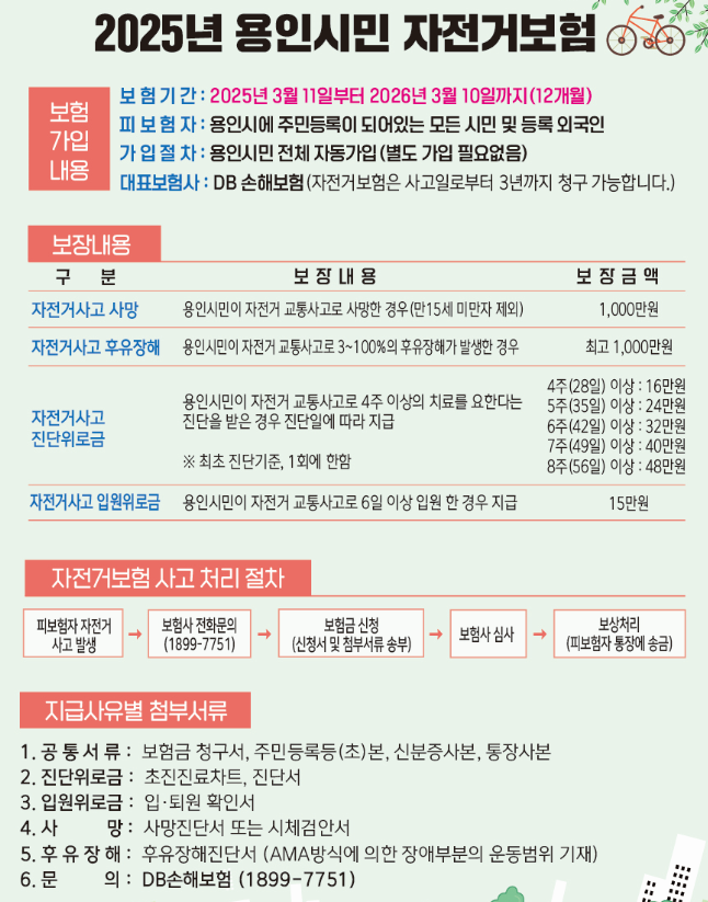 2. '2025년 용인시민 자전거보험' 안내 포스터.png