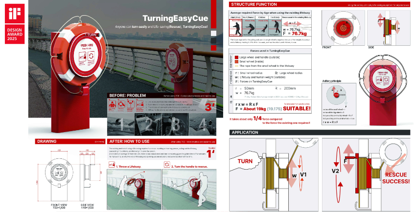사진 1. 용인특례시는 자체 개발한 인명구조구명환(Turning Easy Cue) 디자인이 ‘IF 디자인 어워드 2025’.jpg