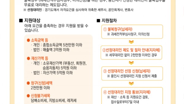 4. 용인시 선정대리인 제도 안내 포스터.jpg