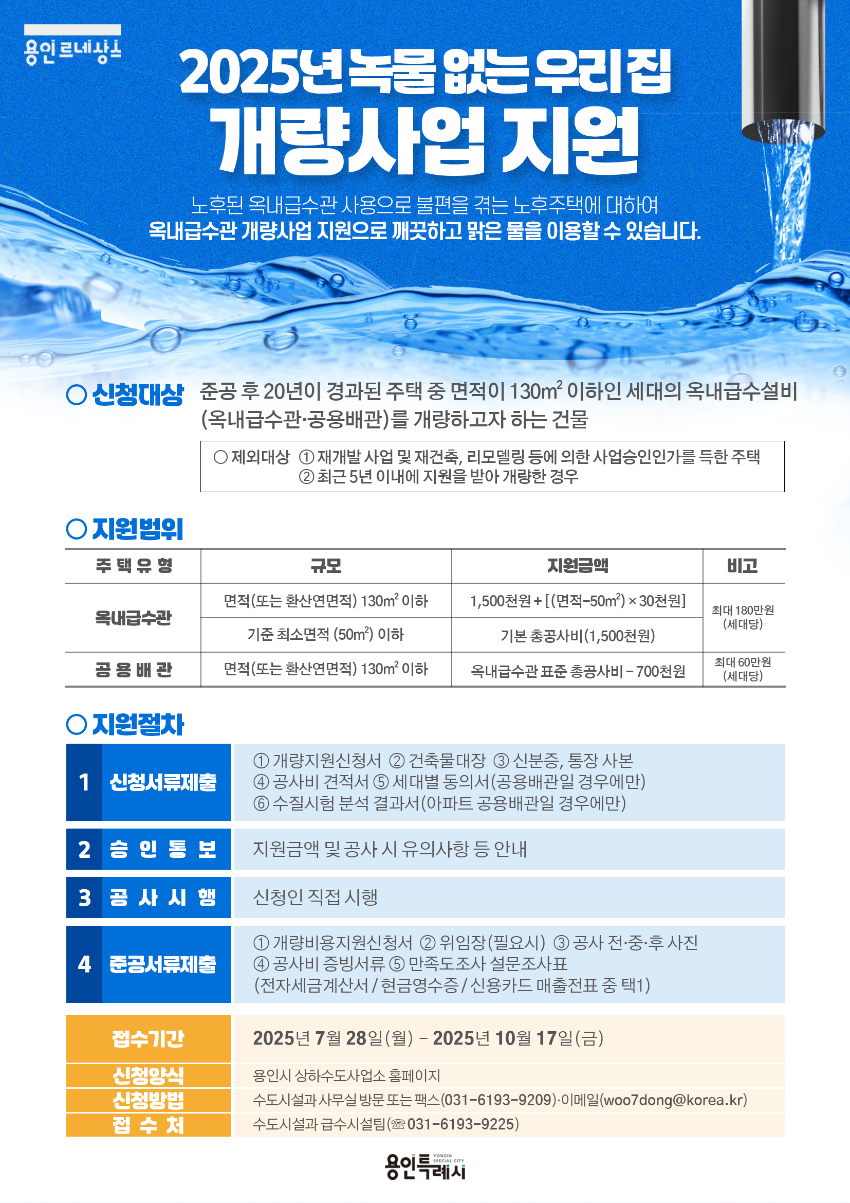 3. '2025년 녹물없는우리집수도관개량사업' 안내문.jpg