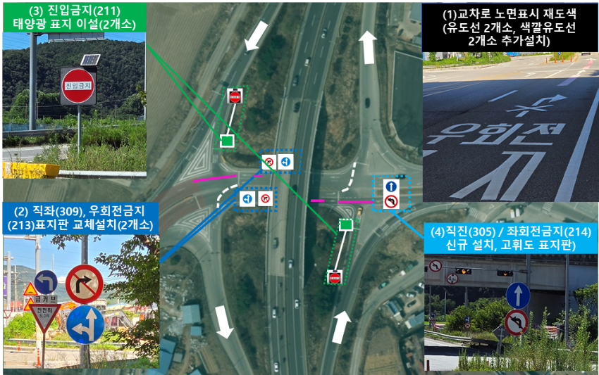 4. 용인특례시 처인구가 국도45호선 송전교차로에 교통안전시설물을 보강했다..png