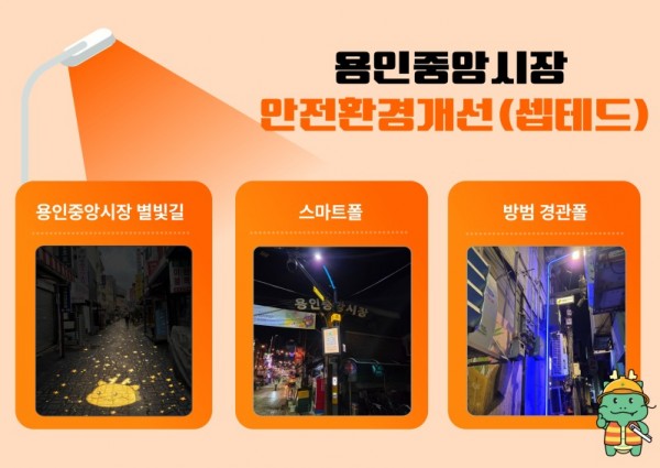 4. 용인특례시는 용인중앙시장 주변 10개소에 범죄예방 안전환경개선(셉테드)을 적용한 안전 시설물을 설치했다.jpg