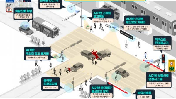 2. 처인구 함박초 인공지능(AI) 기반 